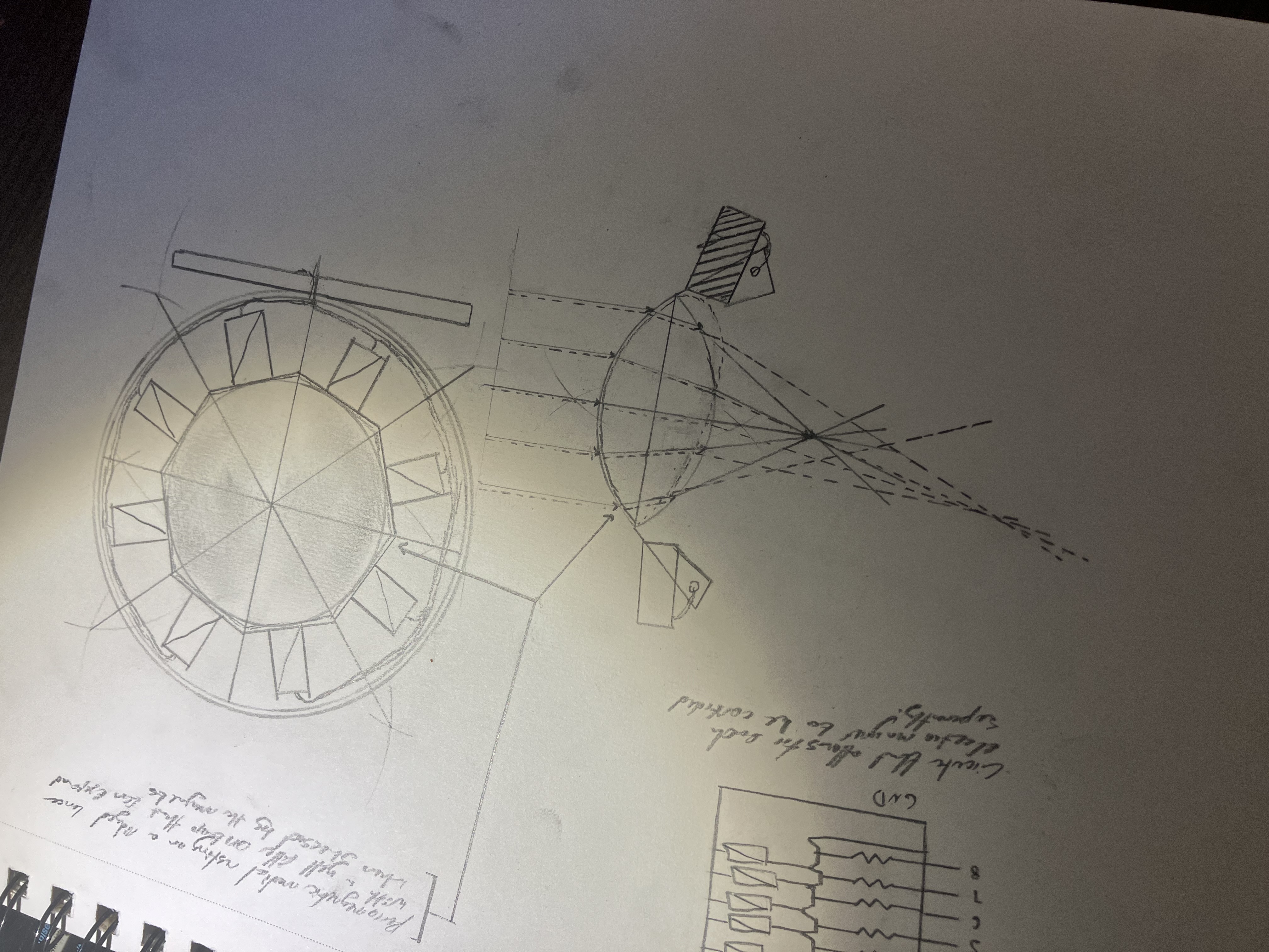 Sketch of the paramagnetic liquid lens concept